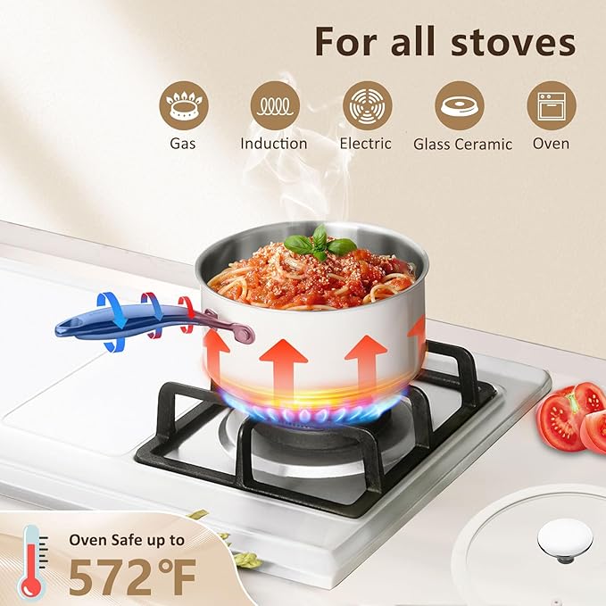 SAKAMOSH 2.5 Quart Tri-ply Stainless Steel Saucepan with Glass Lid, Induction Sauce Pan Compatible with All Cooktops, Non-Toxic Sauce Pot with Stay Cool Handle, Oven & Dishwasher Safe