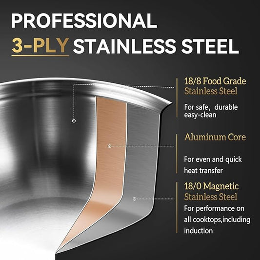 LOLYKITCH 7 Quarts Tri-Ply Stainless Steel Sauté Pan with Lid,12 Inch Deep Frying Pan,Large Skillet,Jumbo Cooker,Induction Pot,Dishwasher and Oven Safe.