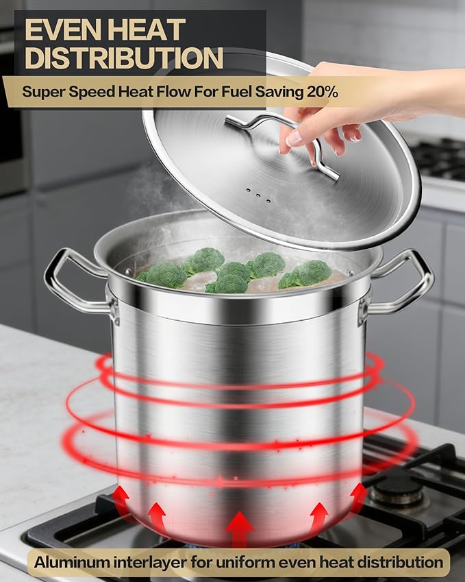 STOCKPOT 50 Quart Stainless Steel Stock Pot with Lid – Heavy Duty Cooking Pot for Soup, Commercial Soup Pots, 3-Ply Induction Bottom, Oven Safe