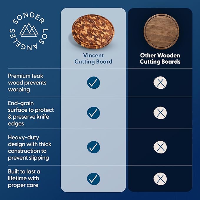 Sonder Los Angeles Vincent Round Cutting Board | Teak Edge Grain Cutting Board for Kitchen with Juice Groove | Perfect for Pizza & Charcuterie | Gift Box Included | 15x15x1.5 in