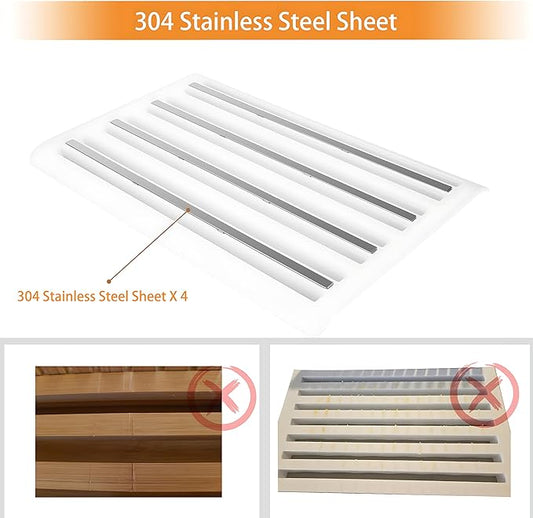 Bread Slicer Guide for Homemade Bread with 304 Stainless Steel Sheet and Storage Tray、3-Slice Thickness，Adjustable Width for Cake、Bagels、Toast.