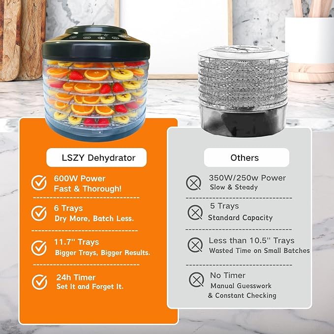 Food Dehydrator, Large 12'' 6 Trays Meat Dehydrator for Jerky, 600W Herb Dryer 24H Timer & Temp Control for Fruit Snacks Yogurt Dog Treats ETL Approved (Black 6 Trays)