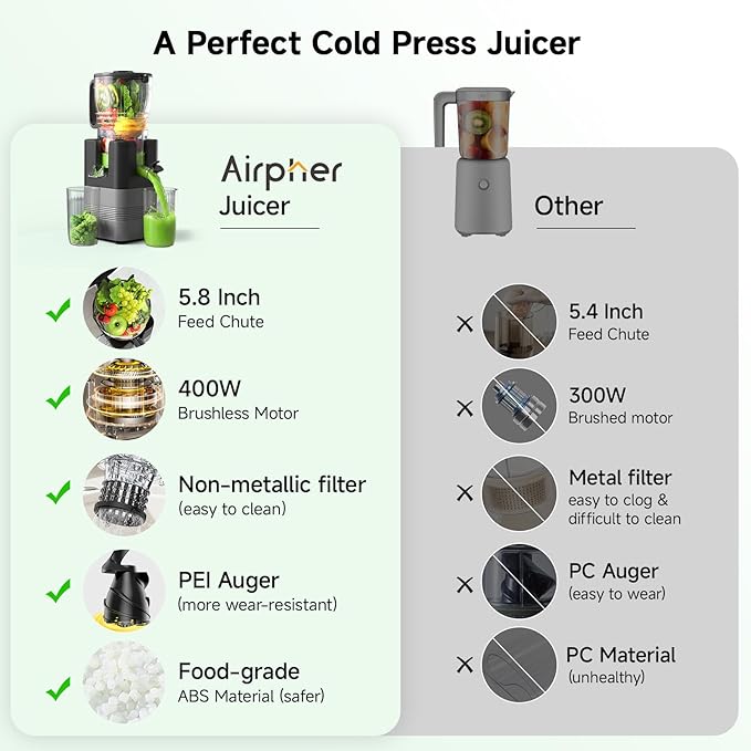 Airpher 400W Cold Press Juicer, 5.8" Wide Feed Chute Slow Masticating Juicer Machines for Whole Fruits & Vegetables | High Juice Yield, Easy to Clean | Valentine's Day Gift Ideas for Women (Dark gray)