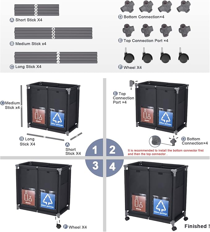 Hivexagon 2 in 1 Garbage Recycle Sorting Basket,2 Cover Top Compartments with Wheels,2 Front Transparent Display Pockets 110L Large Capacity Perfect for Kitchen Office