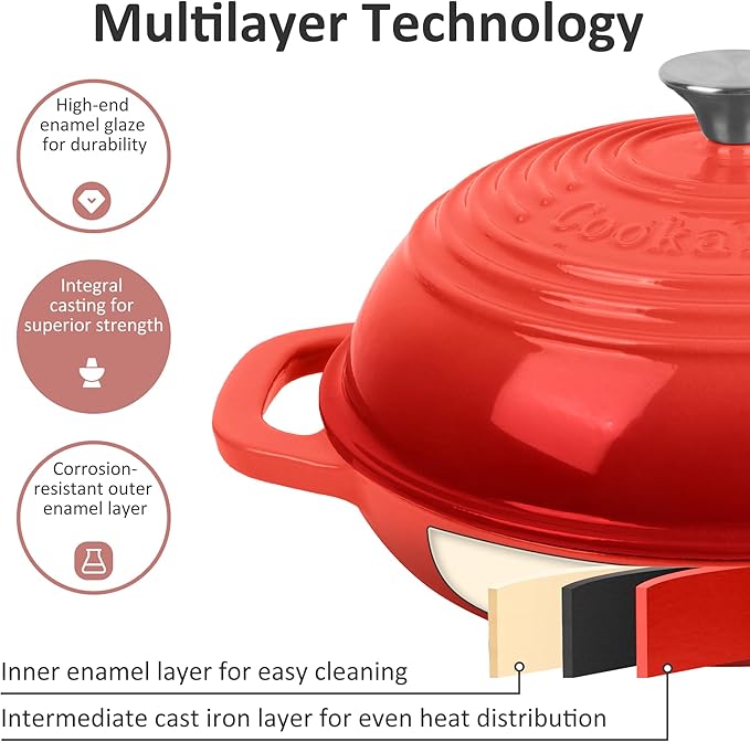 Fijxzct Premium Enameled Cast Iron Dutch Oven for Bread Baking | Non-Stick 5QT Oval Bread Oven with Lid | Perfect for Sourdough, Loaf, and Artisan Baking (Round Red, 5 QT)