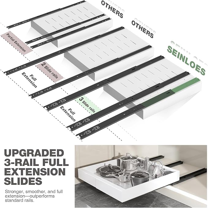2 Pack Pull Out Cabinet Organizer 19" Deep,Full Extension 3 Slide Rails Slide Out Drawers With Raising Pad for Framed Cabinets,Expandable Width (15.4"-26.2"),No Drill Roll Out shelf,White
