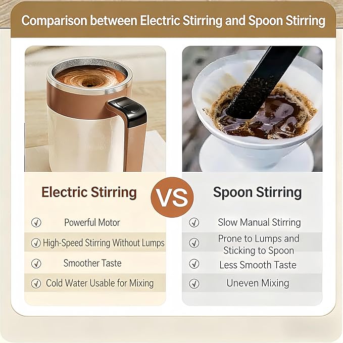 Self Stirring Coffee Mug,Heated Coffee Mug Rechargeable with Temperature Display,Fun Coffee Mug Warmer,Suitable for Beverages Such Coffee,Milk,Cocoa (Green)