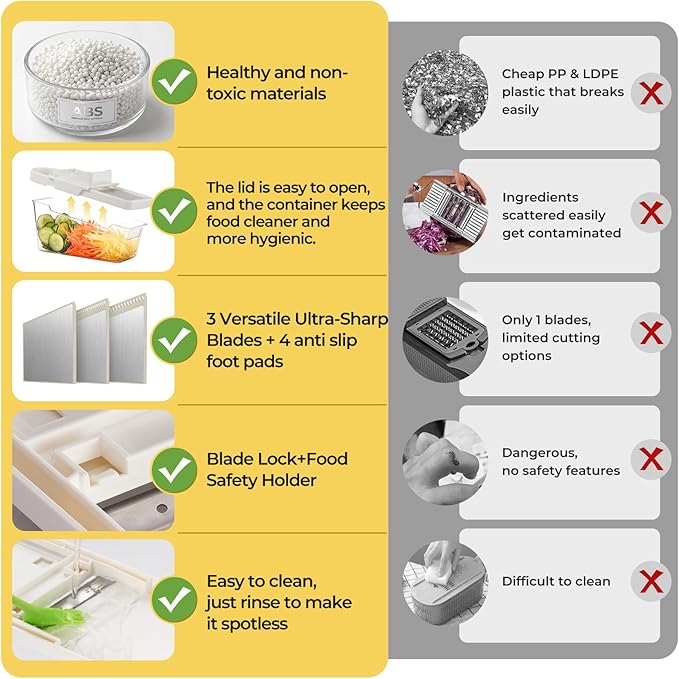 Adjustable Mandoline Slicer For Kitchen With Container,Veggie Chopper,Mandoline Food Slicer,Mandolin,Salad Chopper,Tomato,Potato Slicer,Cucumber,Fruit And Onion Cutter(3 Blade In 1)