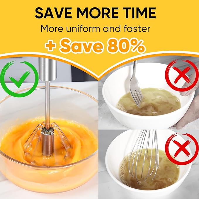 OOKUU Stainless Steel Egg Whisk, Semi Automatic Whisk Blender - Versatile Tool for Blending, Whisking, Beating & Stirring (12in)