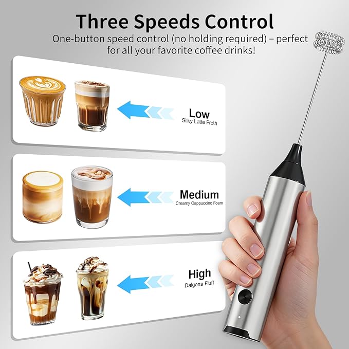 BZPP Kitchen Milk Frother Handheld with Stand, 3 Speeds Adjustable Mixer Electric Handheld Frother Wand, Hand Mixer Matcha Whisk Coffee Stirrers for Matcha, Hot Chocolate, Egg - Stainless Steel