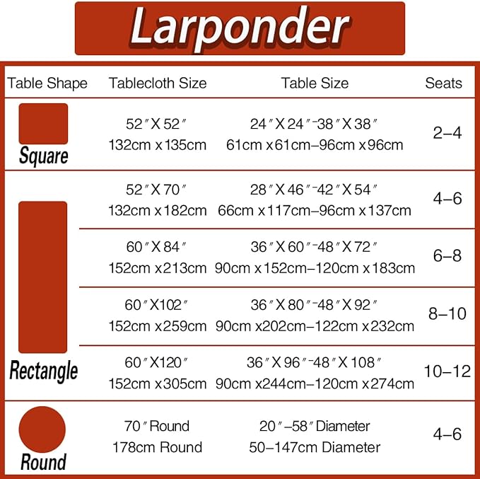 Larponder Tablecloth Rectangle, Jacquard Polyester Table Cloth, Washable & Spill Proof Table Cover for Spring Kitchen Dining Party Picnic (Rectangle, 52" x 70", Brick Red)
