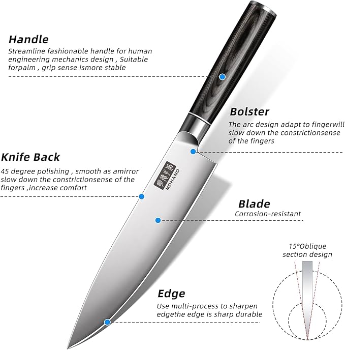 MDHAND Knife Set, 3PCS Professional Japanese Kitchen Knife Set, High Carbon Stainless Steel Chef Knife Sets with Balanced Pakkawood Handle, Including Chef, Santoku & Paring Knives, Elegant Box
