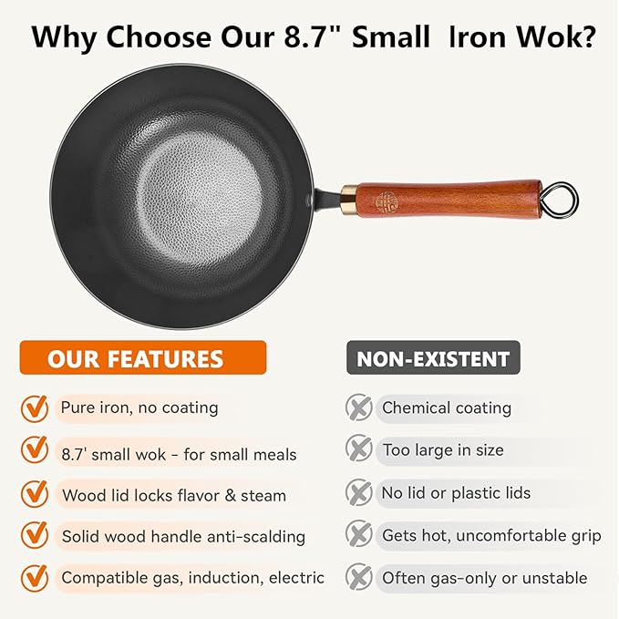 WANGYUANJI Carbon Steel Wok with Lid, 8.7" Small Mini Wok Pan, Thickened Heavy Duty Flat Bottom for Deep Frying, Camping & Solo Meals, Induction Ready, Seasoning Required, Traditional Pow Skillet