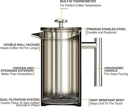 Barista Warrior French Press with Thermometer - Insulated Coffee Press - Stainless Steel Coffee Maker (1.0L | 34 fl oz) (Black)