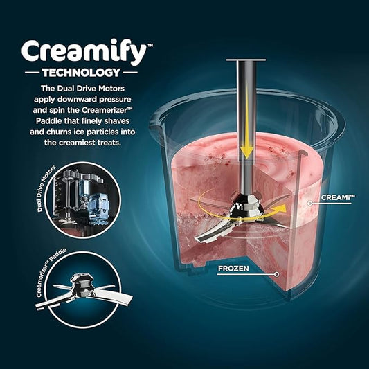 Ninja NC301 CREAMi, Ice Cream, Gelato, Milkshake, Sorbet, and Smoothie Bowl Maker, 7 One-Touch Programs, Lavender (Renewed)
