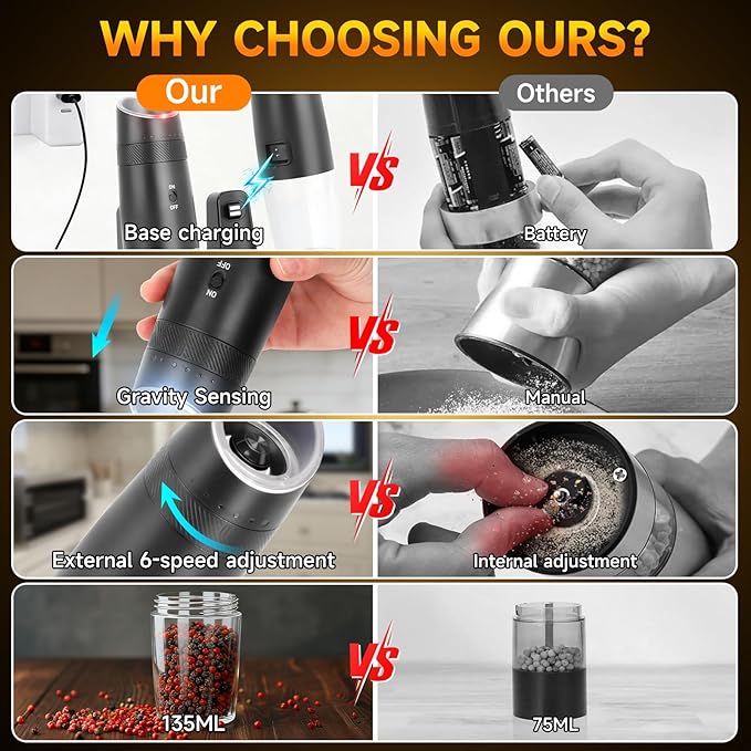Gravity Electric Salt and Pepper Grinder Set - Automatic Refillable Salt and Pepper Shakers External 6 Levels of Adjustable Coarseness, One-handed Easy Operation,Rechargeable Base LED Light
