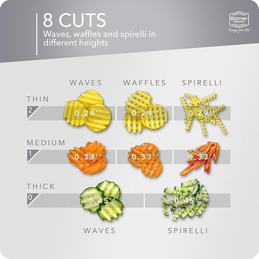 Börner by Reston Lloyd Wave-Waffle Power Line • Crinkle Cut/Spirelli Vegetable Slicer • Slicer for Wave Waffle Cut Style • Multiple Thickness Options • Made in Germany, White