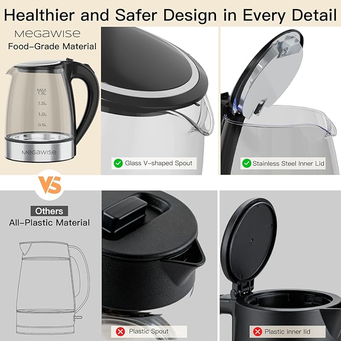 Megawise Electric Glass Kettle with Auto Shut-Off, BPA-Free, Stainless Steel Inner Lid & Base, Blue LED Indicator, Easy Clean, Cord Storage (1.8L)