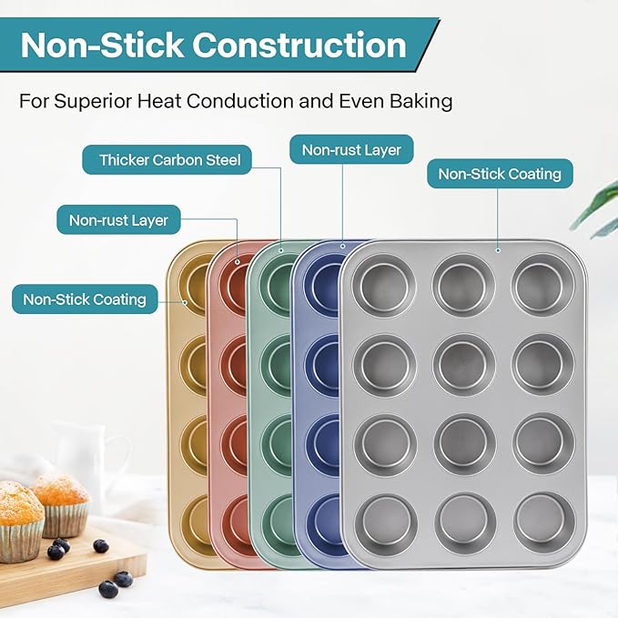 Spmarkt 2-Pack Cupcake Pan with Lid, 12-Cup Nonstick Muffin Pan with Handle – Cupcake Carrier for Baking & Transporting, Perfect for Party, Holiday, Gathering