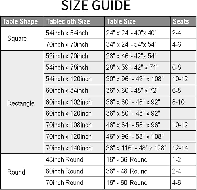 Clear Plastic Tablecloth Round Vinyl Transparent PVC Table Cloth 100% Waterproof Oil-Proof Stain Resistant Wipeable Table Protector Cover for Dinning Table, 70-Inch Round.