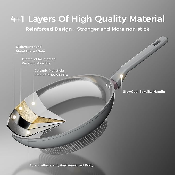 Sanho Diamond-Titanium Ceramic Frying Pan Set (8+10+12 Inch), Non Stick Frying Pan Set PFAS PFOA PTFE Free, Dishwasher Safe & Induction Compatible Cookware Set with Cool Bakelite Handle, Gray