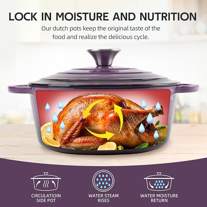 4.5 Quart Dutch Oven Enameled Cast Iron with Lid - Big Dual Handles - Oven Safe up to 500°F - Classic Round Pot for Versatile Cooking Purple