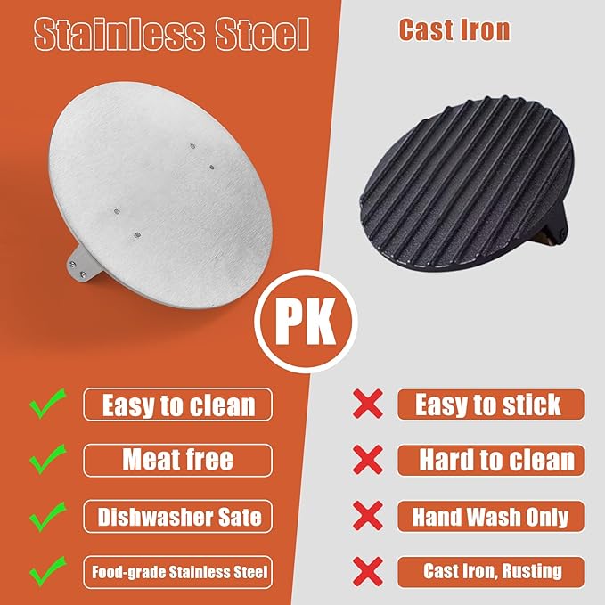 8.7 Inch Heavy-Duty Grill Press with Beech Wood Handle Stainless Steel Bacon Press Round Non-Stick Hamburger Press Weight Burger Smasher for Perfectly Seared Bacon Steak & Sandwiches