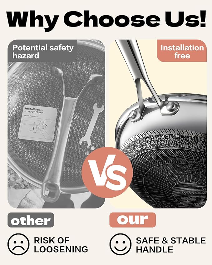 USELUCK Nonstick Frying Pans with Lid,12-Inch Stainless Steel Skillet with Honeycomb Surface,Dishwasher-Friendly,Oven-Safe,Induction Compatible,PFAS-FREE,Non-Toxic,Compatible with All Cooktops.