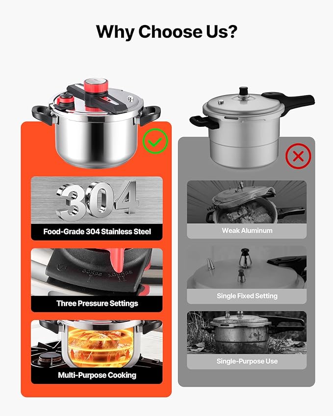 VEVOR Pressure Cooker, 10Qt Pressure Cooker Stainless Steel, Pressures Canner with Steaming Rack, Tempered Glass Lid, Three Pressures Settings for Meat, Beans, Rice, Soup, Sauces, Cook up to 100 kPa