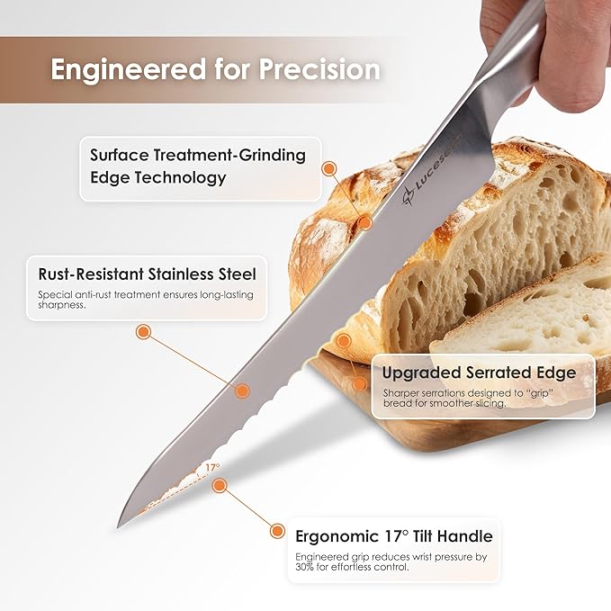 8" Bread Knife, Multifunction Serrated Bread Knife Ultra Sharp Offset, Steel Handle Shark-Inspired Ergonomic Stainless for Homemade Bread, Bagels, Sourdough, Baking & Wedding Gifts