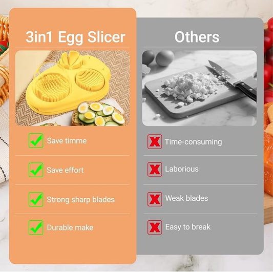 1 Pack Egg Slicer with 3 Cutting Options, Stainless Steel Wire Egg Cutter for Hard Boiled Eggs, Soft Fruits, Vegetables and Mushrooms, Kitchen Prep Tool