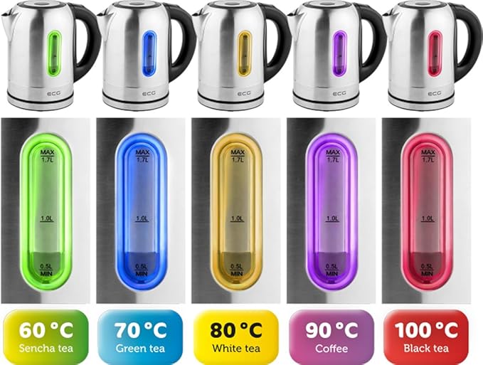 ECG RK 1785 Colore Kettle, 1.7 Litres, Stainless Steel, 5 Backlight Colours, 1.7 Litres