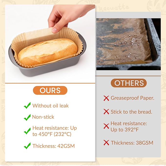 Loaf Pan Liners, 9x5In Food Grade Air Fryer Liners, 200Pcs Loaf Pan Liners, Non-Stick Pre Formed Parchment Paper - Rectangle Bread Pan Liners for Baking Bread for Ninja DZ201
