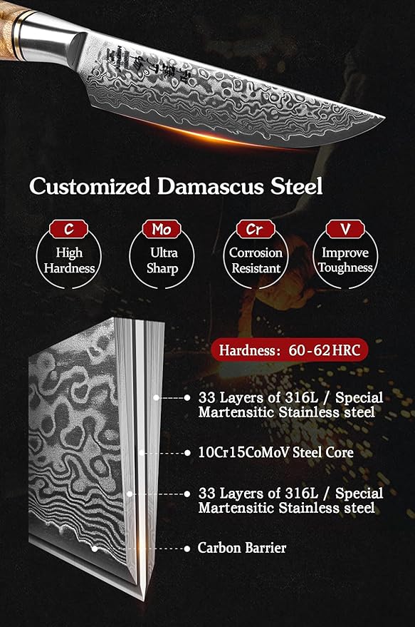 HEZHEN 6PCS Kitchen Knife Set Professional Forged Damascus High Carbon Steel Steak Knife Figured Sycamore Wood Handle-Porcelain Gift Package