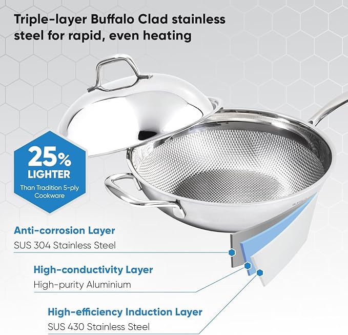 BUFFALO Honeycomb 3ply Stainless Steel Wok Pan 11 inch/28cm with Lid Flat Bottom - Coating-Free Non-stick Stir Fry Pan - Advanced, Scratch-Resistant Design with Stay-Cool Long Handle