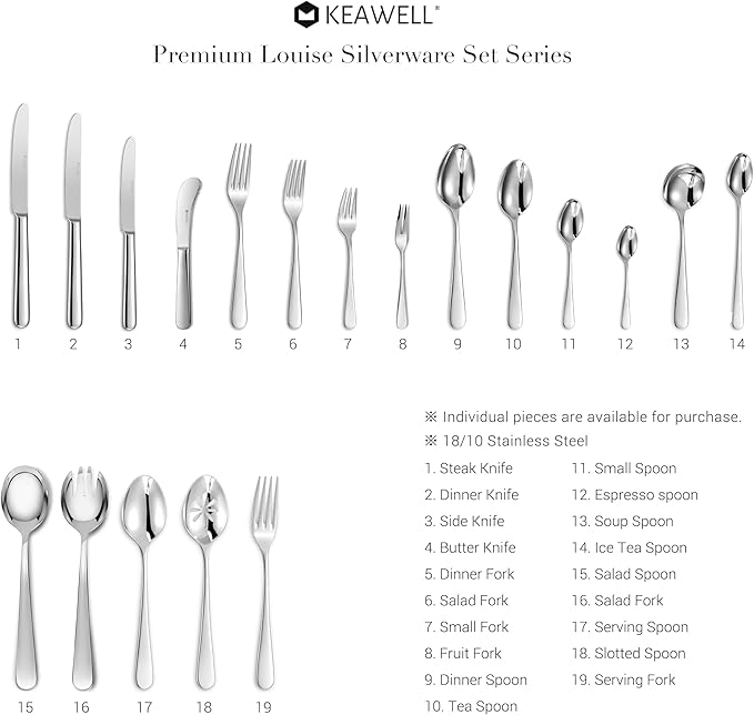 KEAWELL Premium 9.3" Louise Dinner Knives, Set of 4, Brightly-Mirror polished, Stainless Steel, Dishwasher Safe (Smooth)