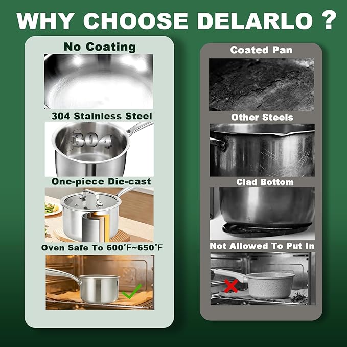 DELARLO Stainless Steel Small Brushed Saucepan With Lid, Induction Cooking Sauce Pot Pan, Full-body Clad Tri-Ply Heavy Bottom Saucier Cookware, Dishwasher Safe & Oven Safe(2 Quart)