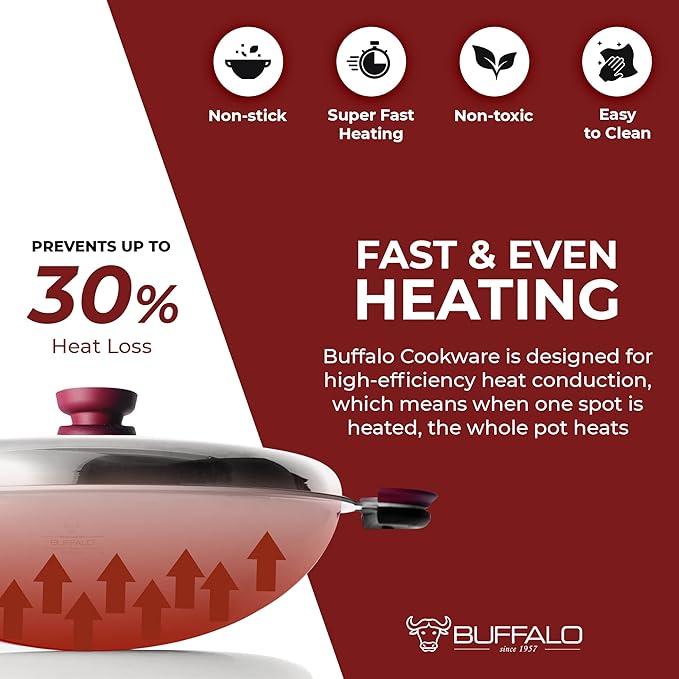 BUFFALO Stainless Steel Wok Pan with Lid Round Bottom 14 inch (35cm) Stir Frying Pan Tri-Ply Nonstick Cookware - Double Handle Cooking Pot for Induction/Electric/Gas Stoves