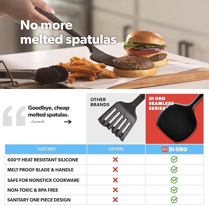 DI ORO Silicone Turner Spatula Set - Kitchen Spatulas for Nonstick Cookware - Cooking Utensils for Flipping Eggs & Pancakes - 600°F Heat-Resistant BPA Free Turners - Dishwasher Safe (2pc, Black)
