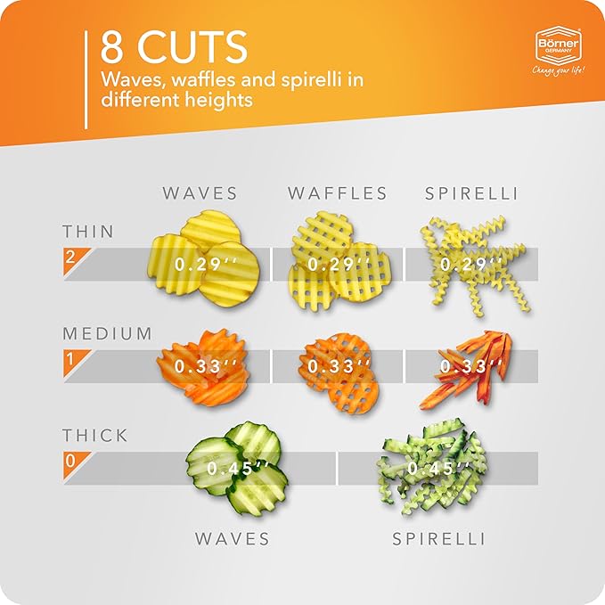 Börner by Reston Lloyd Wave-Waffle XXL Power Line • Crinkle Cut/Spirelli Vegetable Slicer • Slicer for Wave Waffle Cut Vegetables • Wavy French Fries • Made in Germany, Orange