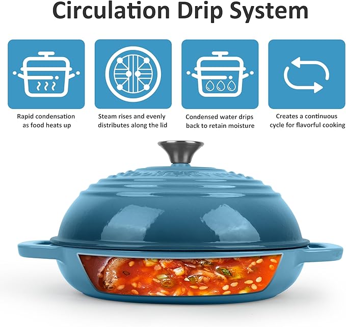 Fijxzct Premium Enameled Cast Iron Dutch Oven for Bread Baking | Non-Stick 5QT Oval Bread Oven with Lid | Perfect for Sourdough, Loaf, and Artisan Baking (Round Blue, 5 QT)
