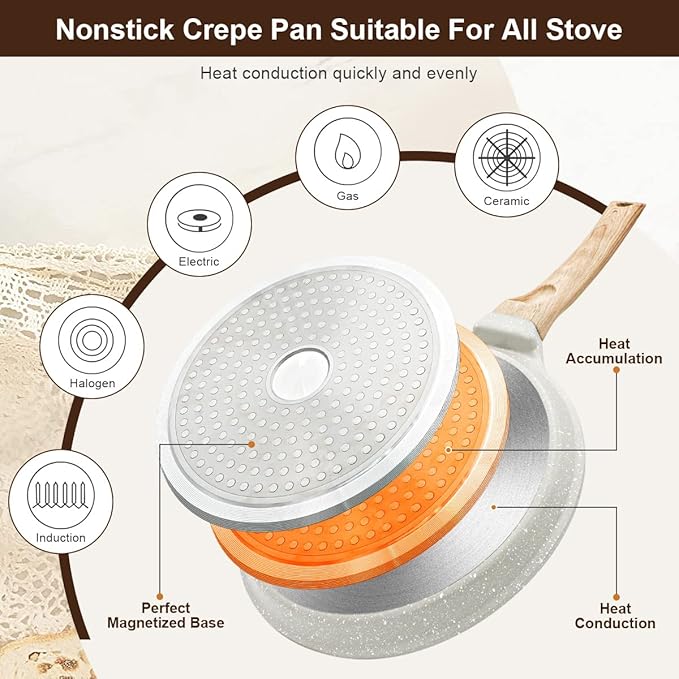 Bobikuke 8 inch Crepe Pan, Nonstick Pan for Crepes Omelette Tortillas, Dosa Tawa Tortilla Pan, Griddle Pancake Pan for Roti Indian, Induction Compatible