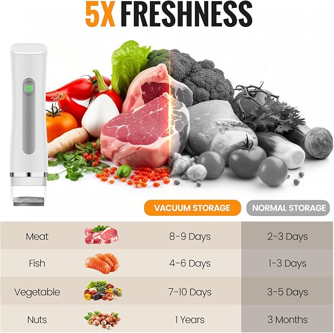 Vacuum Sealer for Food, Portable Handheld Sealer Machine with 30 Reusable Vacuum Bags, Seal Meal Saver, Cordless Food Sealer