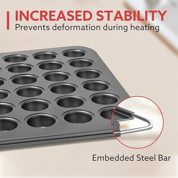 Biubumtu 2-Piece 48 Cup Steel Mini Muffin Pan – 1.3″ Extra-Small Cup Size, Round (Not Suit for Standard Mini Liners)