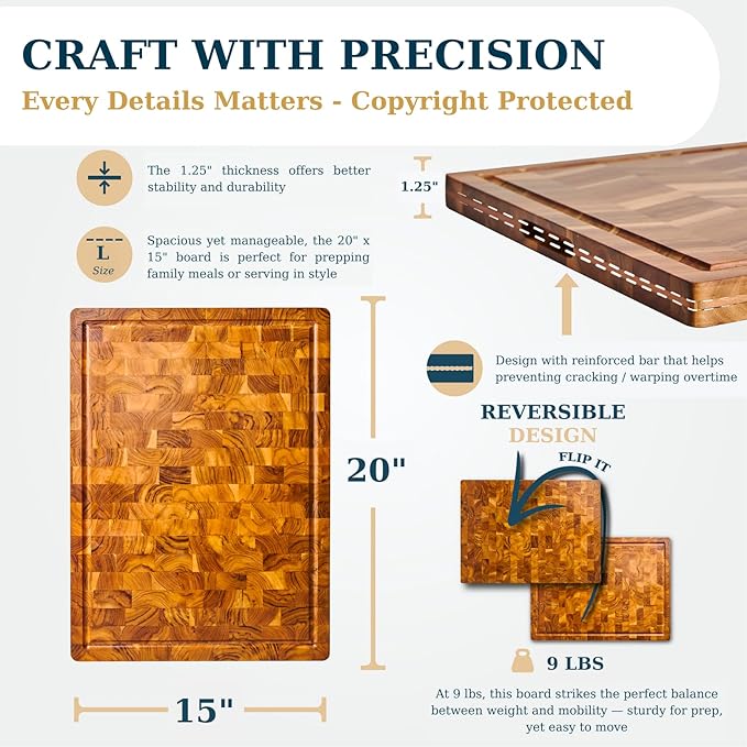 Bearchop Acacia Wood Cutting Board for Kitchen, Butcher Block with 4-Side Reinforced Bar for Anti Crack/Warp, [20"x15"x1.25"] Large End Grain Cutting Boards with Gift Box, Juice Groove and Handle