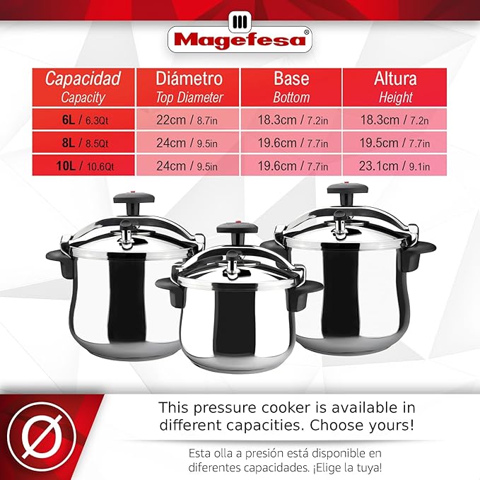 MAGEFESA Star Belly Pressure Cooker 8.4 Qt – 18/10 Stainless Steel, Rounded Bottom, 3 Safety Systems, Works on All Stovetops Including Induction, 8 PSI
