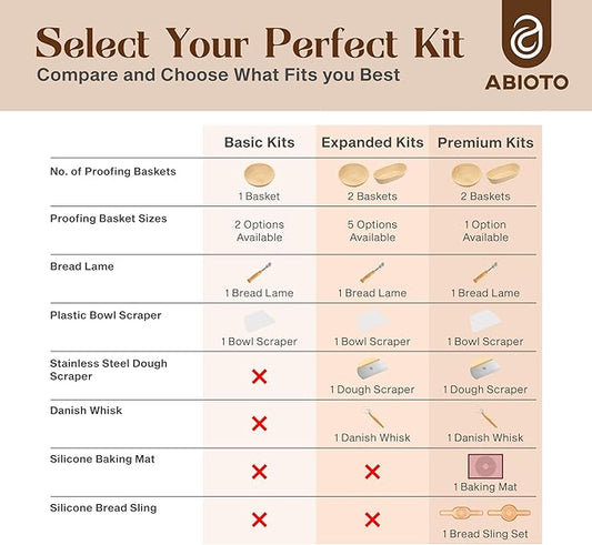 Banneton Bread Proofing Basket Set with Sourdough Bread Baking Supplies, A Complete Sourdough Starter Kit with Bread Lame, Danish Whish, Bowl & Dough Scraper, 2 Bread Slings, and Baking Mat