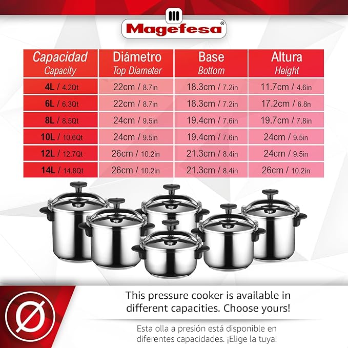 Magefesa Star Exclusive 4.2-Quart Pressure Cooker Set, Includes Steaming Basket & Recipe Book – 18/10 Stainless Steel, Full Induction
