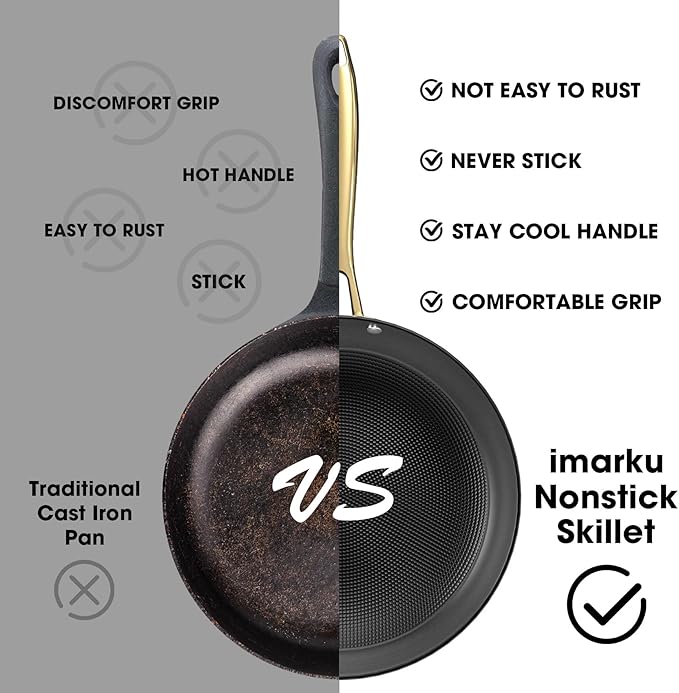 imarku Non Stick Frying Pans, Cast Iron Skillets 2Pcs - 8 inch & 12 Inch Nonstick Frying Pan, Long Lasting Frying Pan Set, Professional Frying Pans Nonstick Oven Safe Pan, Best Gifts for Women Men