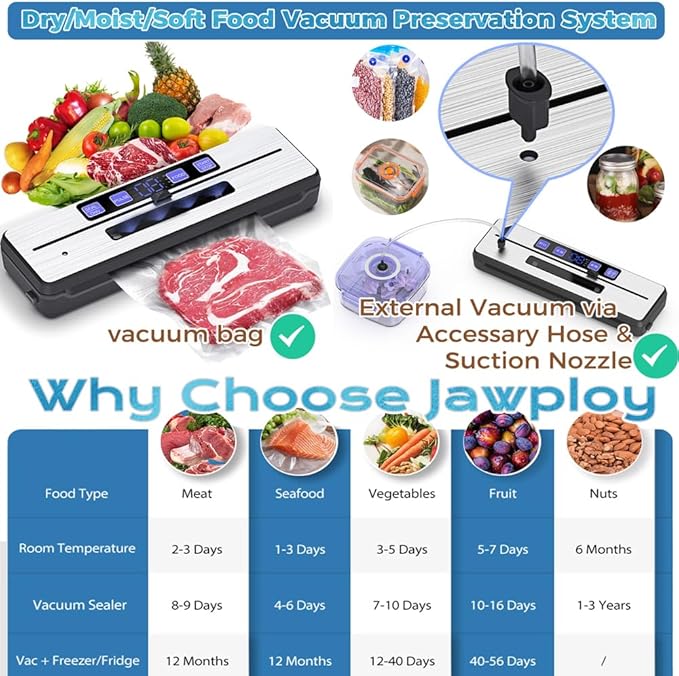 Vacuum Sealer Machine, Powerful Pro Food Sealer Compact Design Food Preservation System High-Speed with Dry/Moist/Moist+/Soft Mode, Starter Kit 15 Bags & Accessory Hose & Bulit-in Cutter